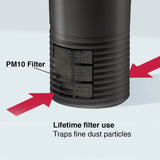Sharp IG-GC2E Car Air Purifier